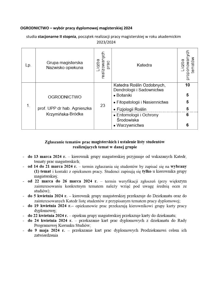 1 OGRODNICTWO II STOPIEN 29 02 2024.PDF