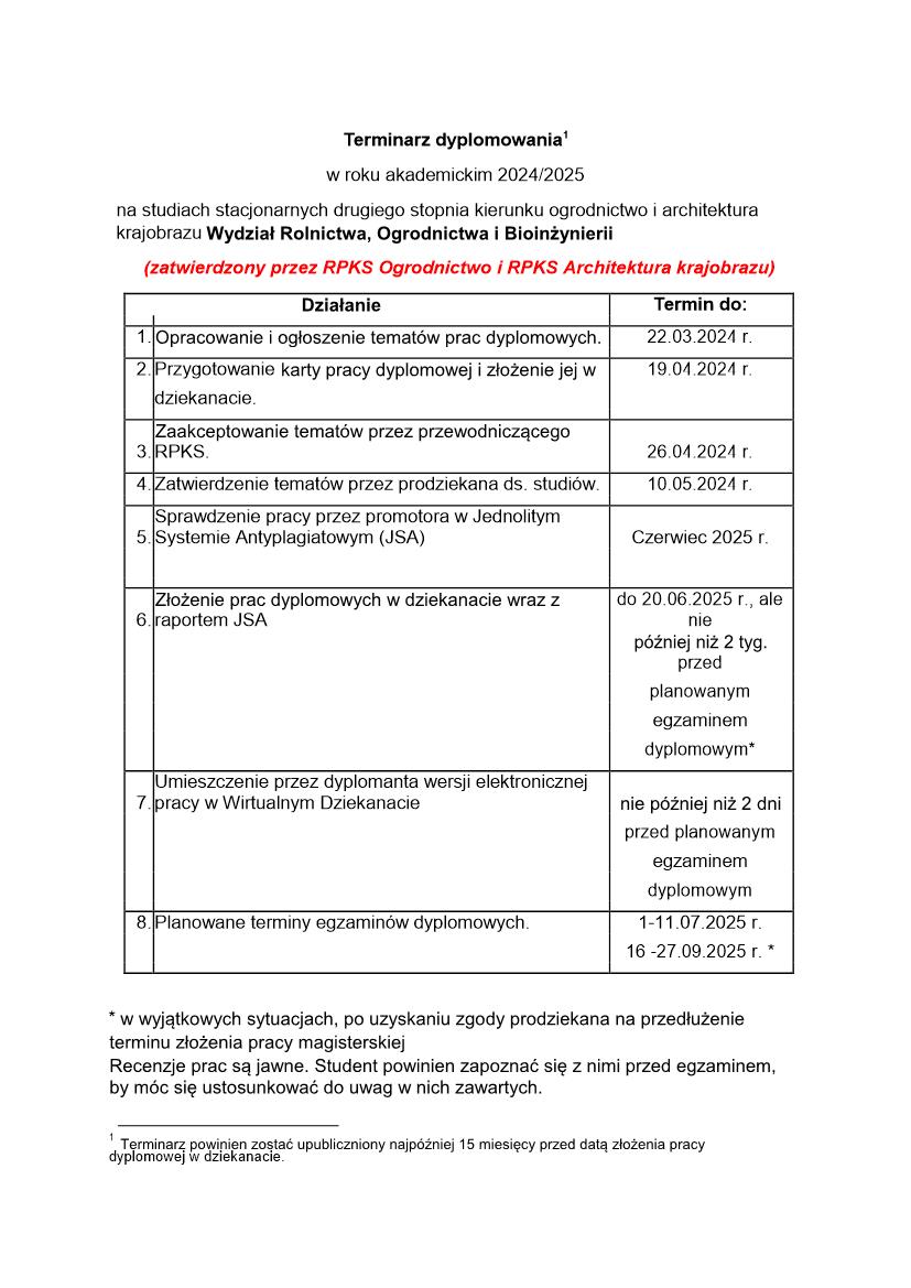 2 OGRODNICTWO II STOPIEN 29 02 2024.PDF